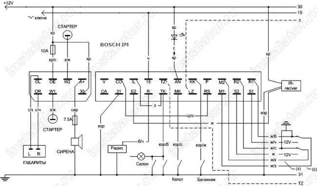 Схема подключения автосигнализации  Bosch Bloctronic  IM
